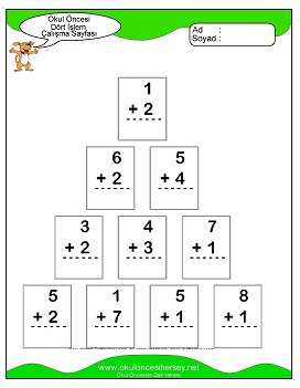 İşlemler yaprak test